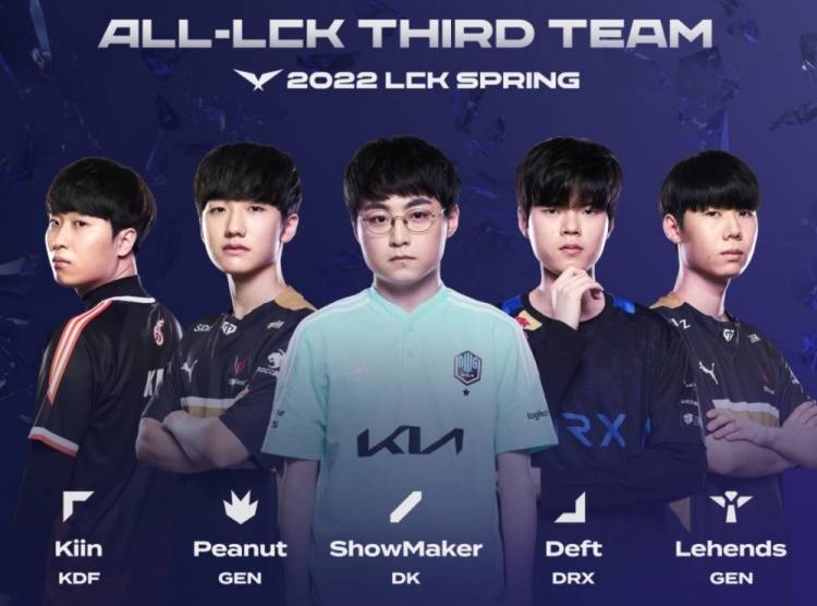 目前四强中 目前四强中