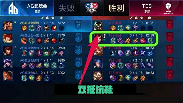 手虽然经验 手虽然经验