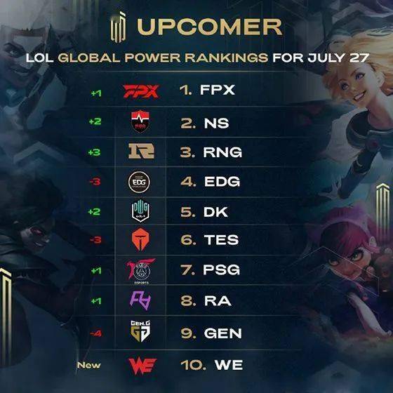 市场影响力 市场影响力