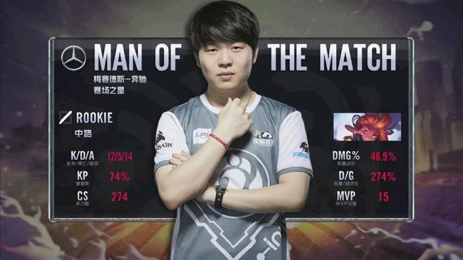 音乐与足球 音乐与足球