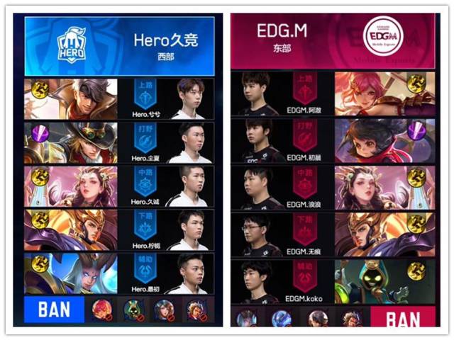 瓜迪奥拉 瓜迪奥拉