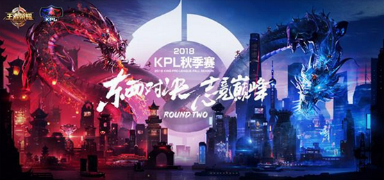 压力测试